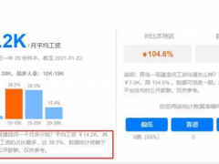 一级建造师的薪资待遇怎么样？