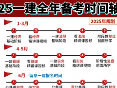 在职备考一级建造师需要几年