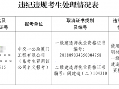 又白考了！福建省人社厅撤销蔡 ** 一二级建造师考试成绩，撤销执业资格证书