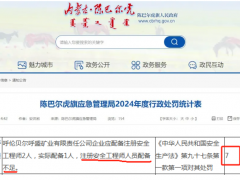 企业因缺一本注册安全工程师证书，罚款7万