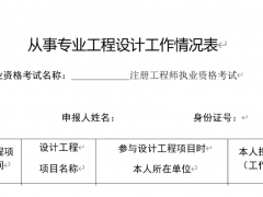 报考，越来越严