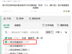 新一波涉嫌“挂证”名单！66%都是建造师！
