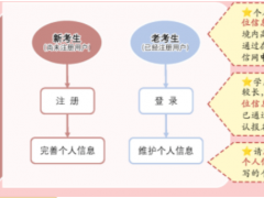 做好前期准备工作，从容应对2025年一级建造师考试报名